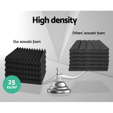 Load image into Gallery viewer, Alpha 60pcs Acoustic Foam Panels Tiles Studio Sound Absorbtion Wedge 30X30CM