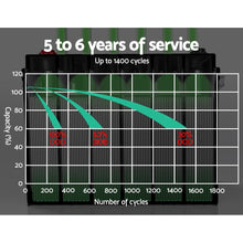 Load image into Gallery viewer, Giantz 75Ah Deep Cycle Battery & Battery Box 12V AGM Marine Sealed Power Solar Caravan 4WD Camping