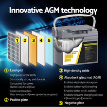 Load image into Gallery viewer, Giantz AGM Battery 12V 40Ah Deep Cycle Box Portable Solar Caravan Camping