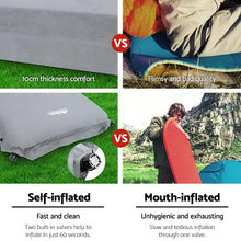Load image into Gallery viewer, Weisshorn Self Inflating Mattress Camping Sleeping Mat Air Bed Double Set Grey