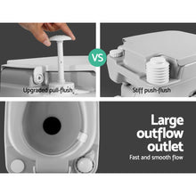 Load image into Gallery viewer, Weisshorn 22L Portable Camping Toilet Outdoor Flush Potty Boating