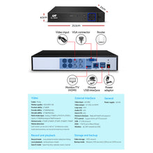 Load image into Gallery viewer, UL Tech 1080P 4 Channel HDMI CCTV Security Camera