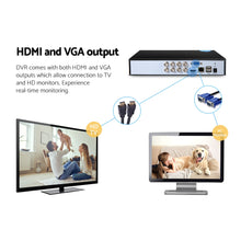 Load image into Gallery viewer, UL-tech DVR Recorder CCTV Security Camera System 8CH 1080P 5in1 Surveillance 4TB