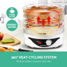 Load image into Gallery viewer, Devanti 5 Trays Food Dehydrator Fruit Dehydrators Pet Beef Jerky Dryer White