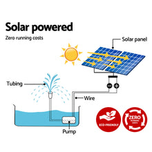 Load image into Gallery viewer, Gardeon 110W Solar Powered Water Pond Pump Outdoor Submersible Fountains