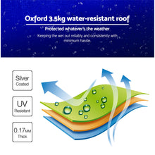 Load image into Gallery viewer, 3x3m Folding Wedding Tent Gazebos - Blue