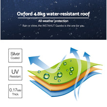 Load image into Gallery viewer, 3x4.5m Folding Wedding Tent Gazebo - Navy