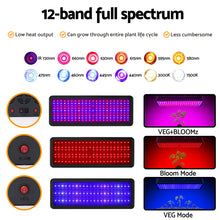 Load image into Gallery viewer, Greenfingers Set of 2 LED Grow Light Kit Hydroponic System 2000W Full Spectrum Indoor