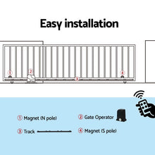 Load image into Gallery viewer, Lockmaster Automatic Sliding Gate Opener Kit 4M 1000KG