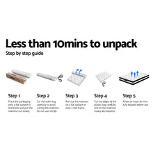 Load image into Gallery viewer, Como Euro Top Pocket Spring Mattress 32cm Thick – Queen