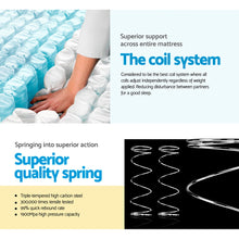 Load image into Gallery viewer, Spring Foam Mattress - Single Size 9.0/ Ultra firm