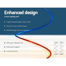 Load image into Gallery viewer, 36CM 7 Zone Euro Top Pocket Spring Mattress - Single Medium firm (Top 6.0/Bottom 7.5)