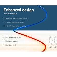 Load image into Gallery viewer, 22cm Pocket Spring Mattress - King Single Medium firm (6.0)