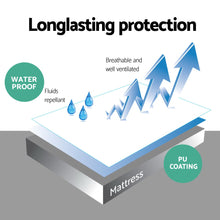 Load image into Gallery viewer, Giselle Bedding King Single Size Waterproof Bamboo Mattress Protector