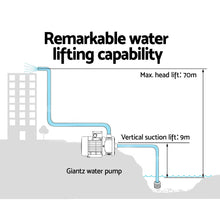 Load image into Gallery viewer, Giantz 2500W Multi Stage Water Pump Pressure Rain Tank Farm House Irrigation