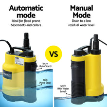 Load image into Gallery viewer, Giantz Garden Water Submersible Pump 400W Dirty Bore Sewerage Tank Well Steel