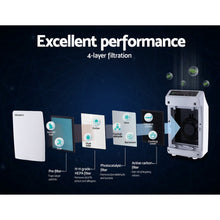 Load image into Gallery viewer, Devanti Air Purifier Cleaner Home Purifiers Odour Sensor HEPA Filter