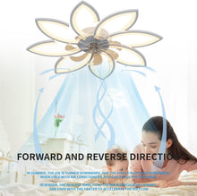 Load image into Gallery viewer, Modern Ceiling Light Fan, Low Profile, 6 Wind Speed, 3 Color (90cm, White)