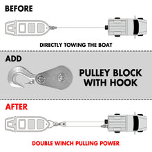 Load image into Gallery viewer, X-BULL 5000LBS Electric Boat Winch 12V Portable Detachable Marine Ship Trailer Winch