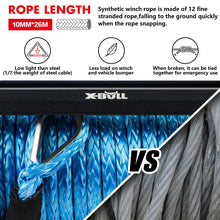 Load image into Gallery viewer, X-BULL 12V Electric Winch 12000LBS synthetic rope with 4PCS Recovery Tracks Gen3.0 Black