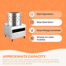 Load image into Gallery viewer, Free Shipping 50cm Chicken Feather Plucker Machine Electric Automatic Poultry
