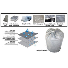 Load image into Gallery viewer, Samson Heavy Duty Caravan Cover 14-16ft