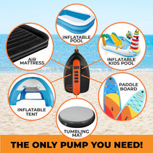 Load image into Gallery viewer, Kahuna Portable Electric Air Pump 12V for Inflatable Paddle Boards