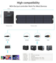 Load image into Gallery viewer, CHOETECH SC011 200W Foldable Solar Charger