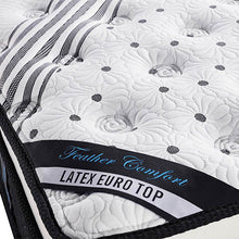 Load image into Gallery viewer, Mattress Euro Top Queen Size Pocket Spring Coil with Knitted Fabric Medium Firm 33cm Thick