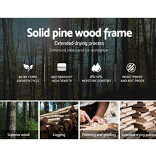 Load image into Gallery viewer, Double Size Wooden Bed Frame - White