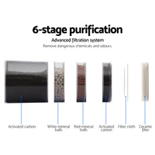 Load image into Gallery viewer, 22L Bench Top Water Cooler, Water Dispenser, Filter Purifier, Hot Cold Room Temperature Three Taps