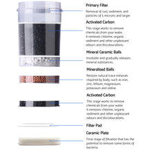 Load image into Gallery viewer, 22L Water Cooler Dispenser Hot Cold Taps Purifier Filter Replacement