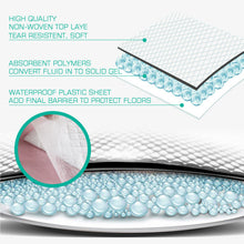 Load image into Gallery viewer, 400pcs 60x60cm Absorbent Puppy Cat Indoor Toilet Training Pads