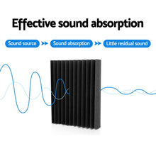 Load image into Gallery viewer, Alpha 40pcs Acoustic Foam Panels Tiles Studio Sound Absorbtion Wedge 30X30CM
