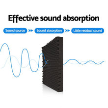 Load image into Gallery viewer, Alpha 20pcs Acoustic Foam Panels Studio Sound Absorption Eggshell 50x50CM
