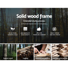 Load image into Gallery viewer, Queen Size Gas Lift  Base With Storage Fabric Bed Frame
