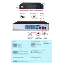 Load image into Gallery viewer, UL-tech CCTV Camera Home Security System Outdoor 1080P 8CH DVR 4TB Hard Drive
