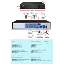 Load image into Gallery viewer, UL-tech 1080P CCTV Security Camera 8CH Dome DVR
