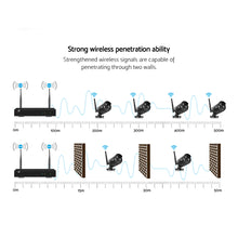 Load image into Gallery viewer, UL-tech Security Camera Wireless Home CCTV System 8CH NVR 1TB Outdoor 3MP
