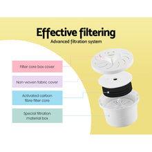 Load image into Gallery viewer, 15L Water Purifier Dispenser Water Filter Bottle Cooler Container
