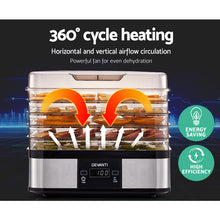 Load image into Gallery viewer, Devanti Food Dehydrator with 5 Trays - Silver
