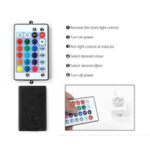 Load image into Gallery viewer, Artiss Bedside Tables Side Table Drawers RGB LED High Gloss Nightstand White
