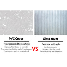 Load image into Gallery viewer, 1.9X1.2M Transparent Walk-in All Weather Greenhouse
