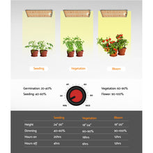 Load image into Gallery viewer, Greenfingers Max 1500W Grow Light LED Full Spectrum Indoor Plant All Stage Growth
