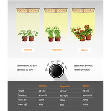Load image into Gallery viewer, Greenfingers Max 2200W Grow Light LED Full Spectrum Indoor Plant All Stage Growth
