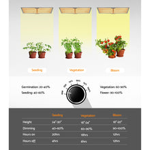 Load image into Gallery viewer, Greenfingers Max 3000W Grow Light LED Full Spectrum Indoor Plant All Stage Growth
