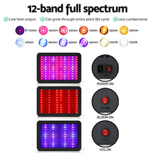 Load image into Gallery viewer, 1000W Full Spectrum LED Grow Light
