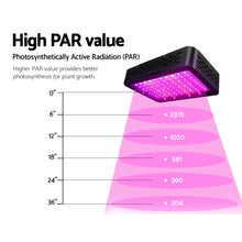 Load image into Gallery viewer, 1000W Full Spectrum LED Grow Light
