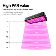 Load image into Gallery viewer, 1200W Full Spectrum LED Grow Light
