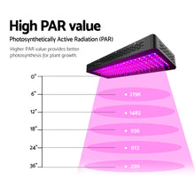 Load image into Gallery viewer, Greenfingers 2000W Grow Light LED Full Spectrum Indoor Plant All Stage Growth
